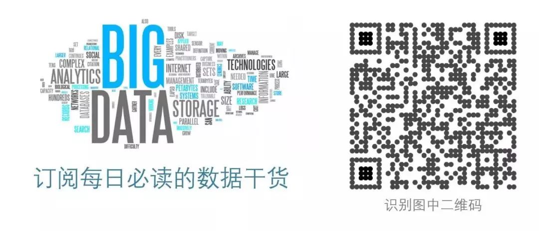 什么是网络爬虫？有什么用？怎么爬？终于有人讲明白了