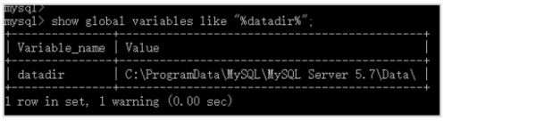 mysql创建的数据库存在哪里