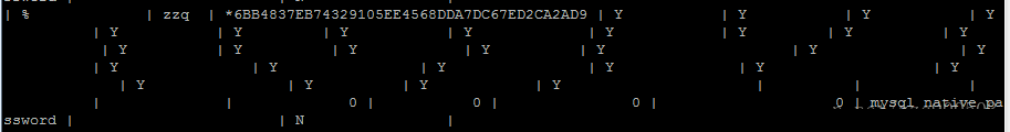 mysql全局权限账户%无法登录如何解决