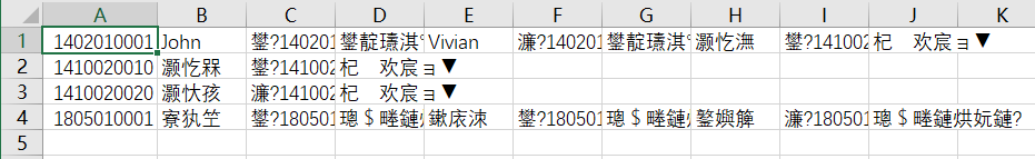 如何解决mysql导出的excel数据乱码