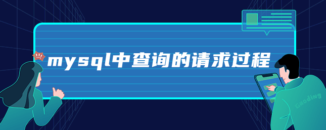 mysql中查询的请求过程