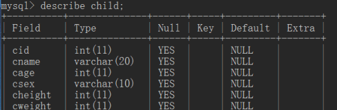 如何查看mysql表结构