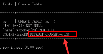 mysql如何查看表的编码