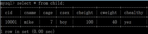 mysql如何在表里插入数据