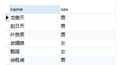 数据库mysql存储中case如何转化条件?