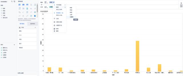 python爬取百部电影数据，我分析出了一个残酷的真相