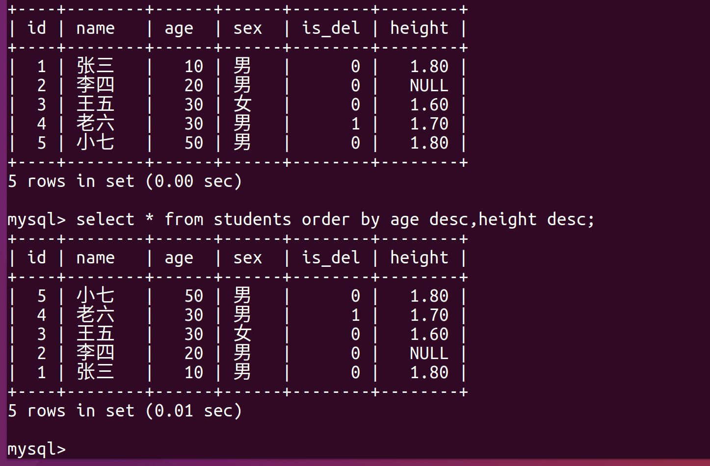 MySQL高级查询