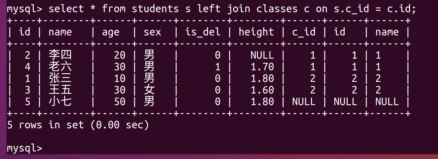 MySQL高级查询