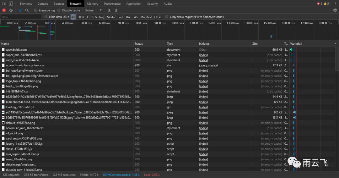 Python网络爬虫数据采集实战（一）：基础知识