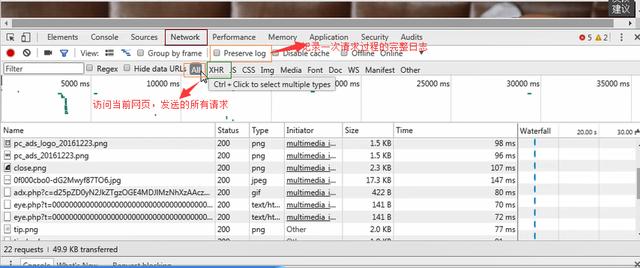 python的原理你了解多少呢？学会原理学习python，So easy