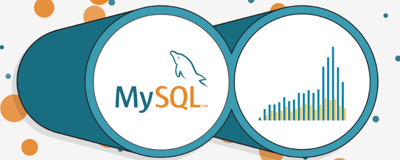 如何导出mysql