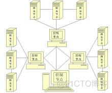 python爬虫基础教程_小程序