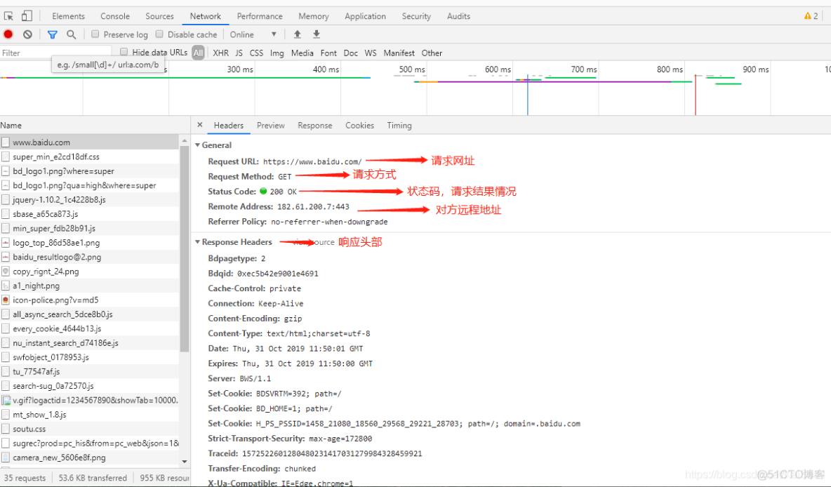 爬虫：Python爬虫学习笔记之爬虫基础_服务器_04