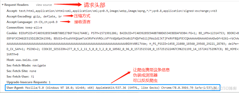 爬虫：Python爬虫学习笔记之爬虫基础_服务器_05