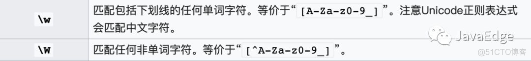 Python分布式爬虫实战(三) - 爬虫基础知识_ico_30