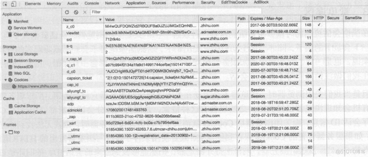 Python爬虫从入门到精通——爬虫基础（四）：会话和Cookies_Python