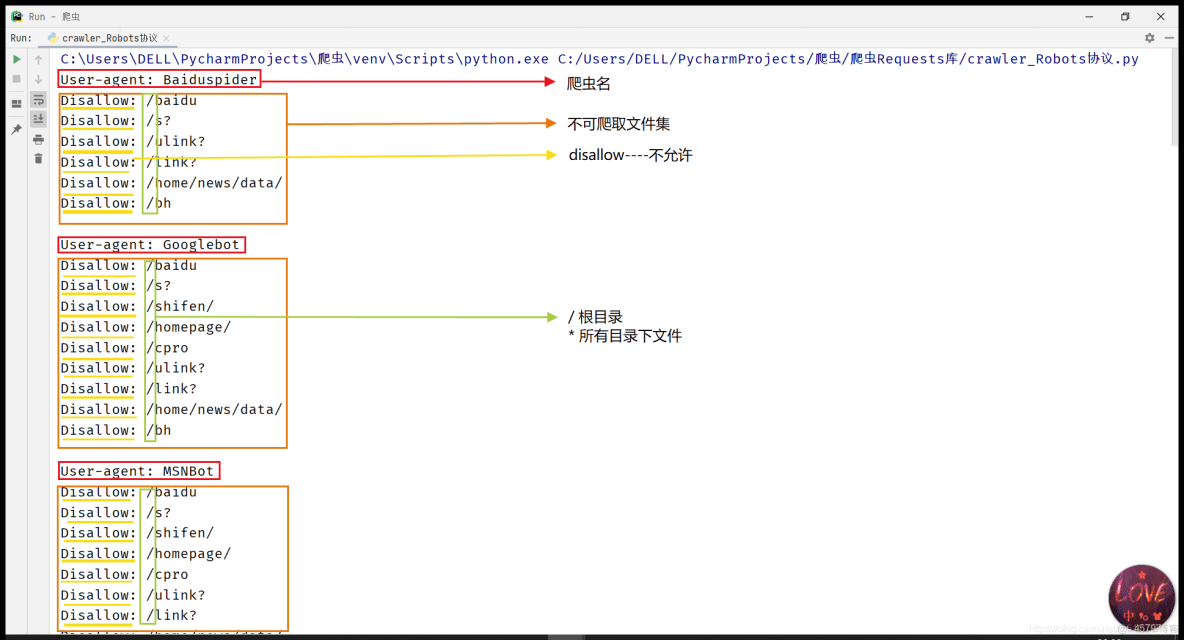 Python爬虫----Requests库_返回顶部_06