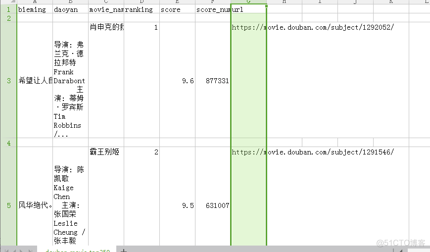 Scrapy 爬虫入门 +实战_ide_03