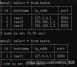 【爬虫高阶】Mysql安装与配置以及三种方式实现表格数据的增添删改_数据库_13