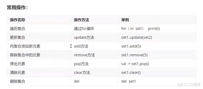 Python爬虫技术--基础篇--字典和集合-python爬虫技术