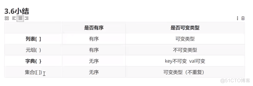 Python爬虫技术--基础篇--字典和集合_字符串_07