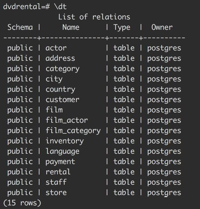 postgresql如何连接数据库