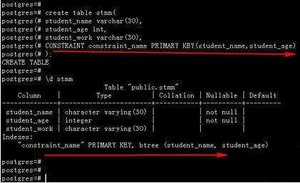 postgresql