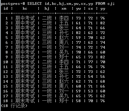 postgresql如何查看表数据