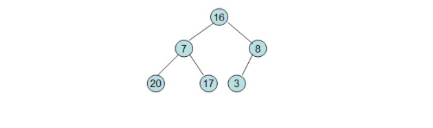 python堆排序如何使用呢？