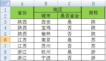 Python教程：巧用openpyxl为指定区域设置边框为粗匣框线