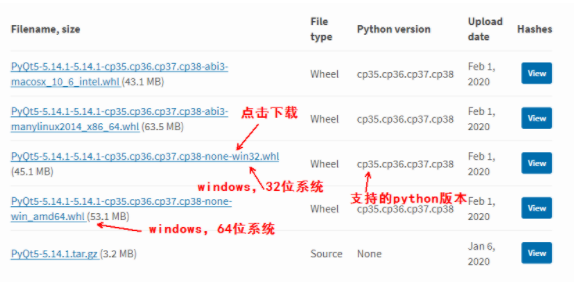 如何使用pycharm开发图形化界面？