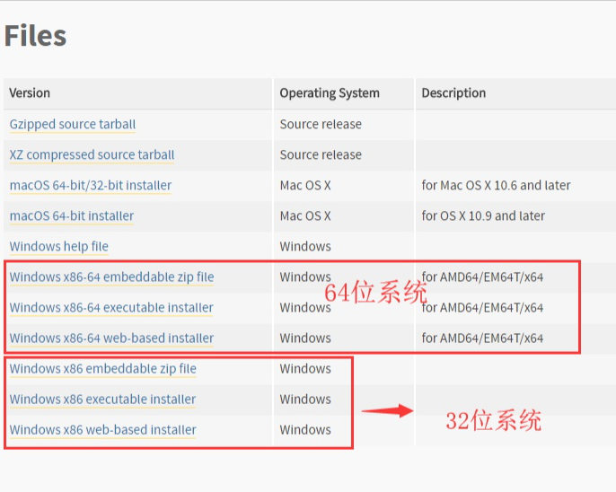 Window下载安装python需要注意什么？