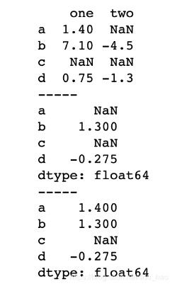 Python数据分析