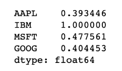 Python数据分析