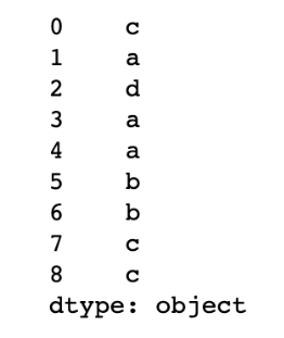 Python数据分析