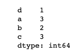 Python数据分析