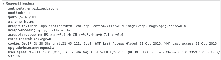 http request headers