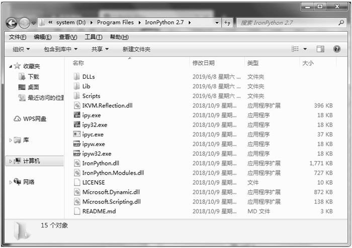 IronPython安装目录下的文件