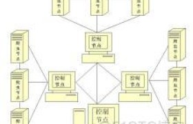 python爬虫基础教程-python网络爬虫基础教程 python爬虫基础教程-python网络爬虫基础教程