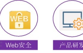 浅谈Python网络爬虫 浅谈Python网络爬虫