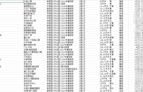 Python简单爬虫-python简单爬虫代码 Python简单爬虫-python简单爬虫代码