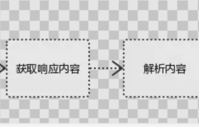 Python 爬虫基础入门 Python 爬虫基础入门