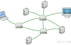 Python爬虫技术–基础篇–网络编程-python网络爬虫技术 Python爬虫技术–基础篇–网络编程-python网络爬虫技术