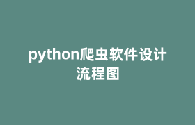 python爬虫软件设计流程图