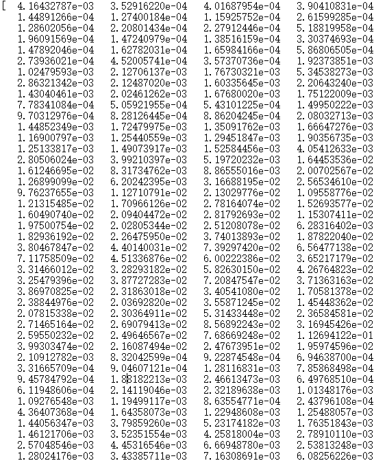 python控制台输出为什么会有省略号