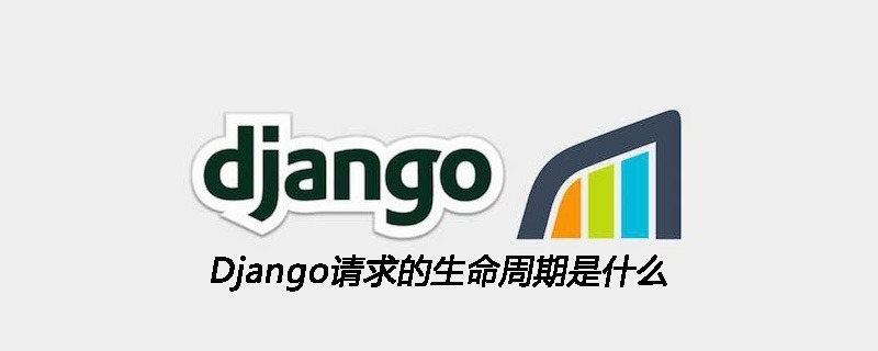 Django请求的生命周期是什么