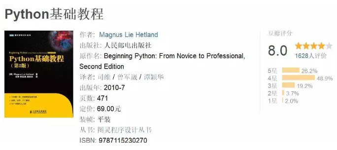 学习Python却没看过这几本书，你就OUT了
