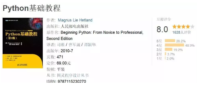 想学python看哪些书