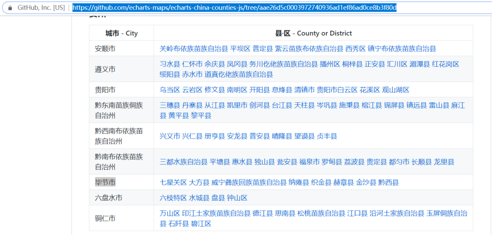 python怎么画地图