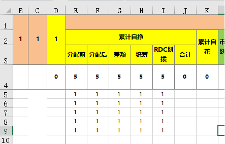 openpyxl如何在sheet中读取、写入数据